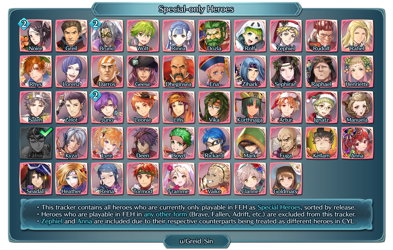 roster14